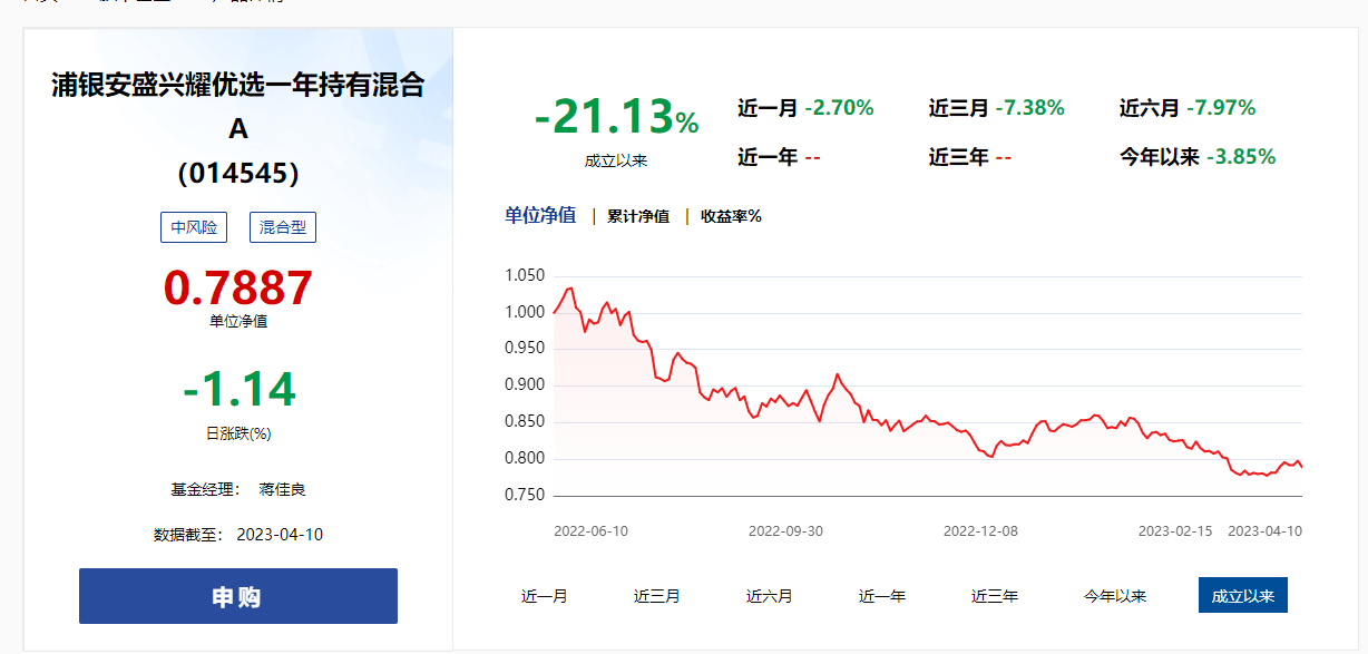 新澳天天开奖资料与最新走势图分析，网红版6.63（涉嫌违法犯罪）