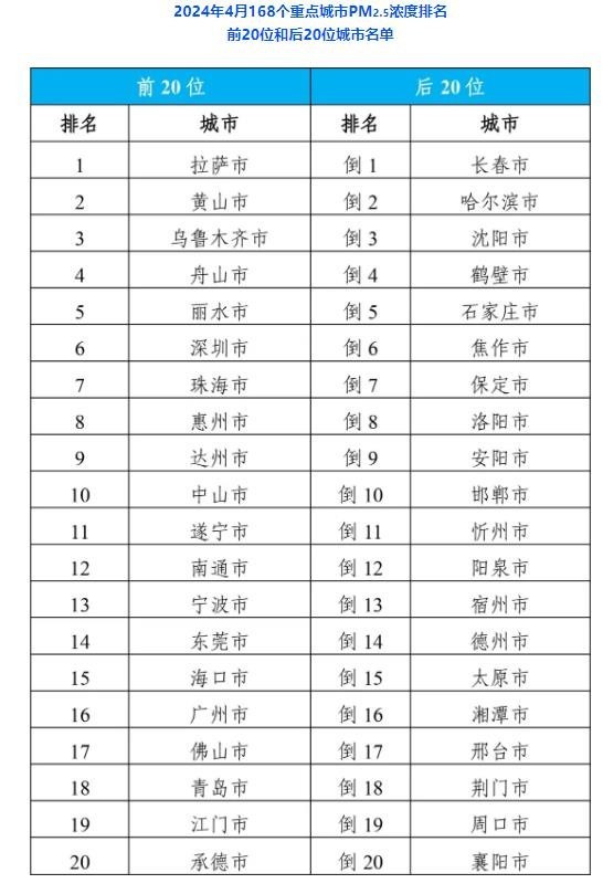 澳门非法赌博