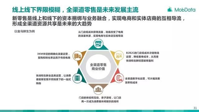 admin 第104页
