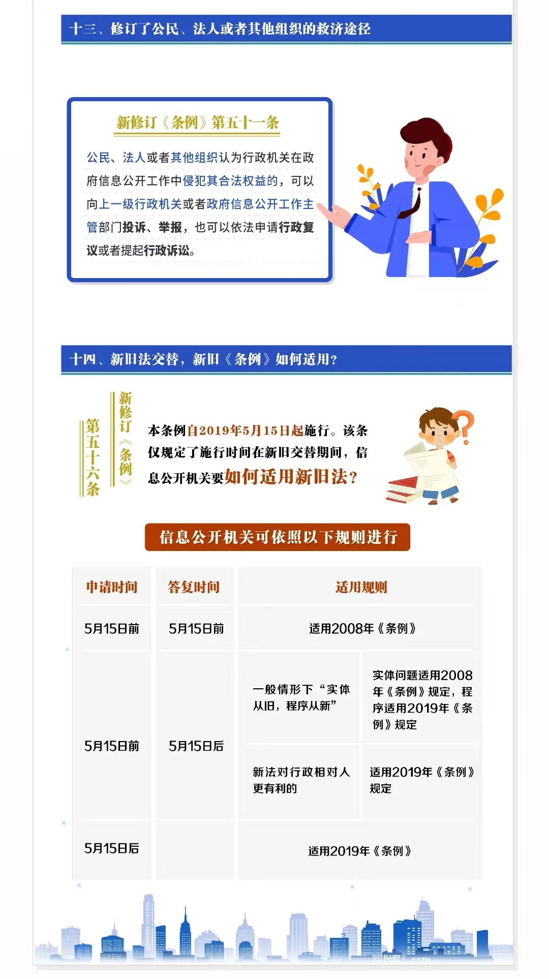 admin 第99页