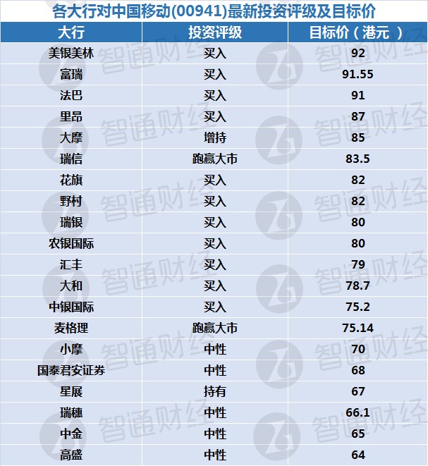 新奥天天精准
