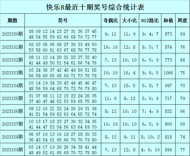 违法犯罪 第186页