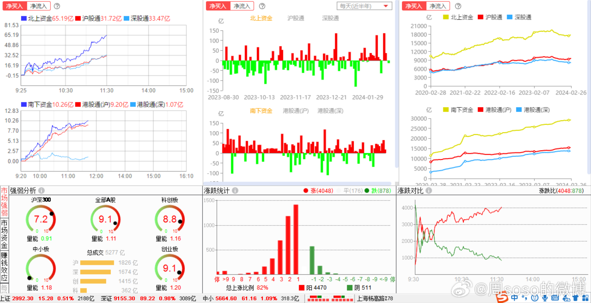 违法犯罪 第144页