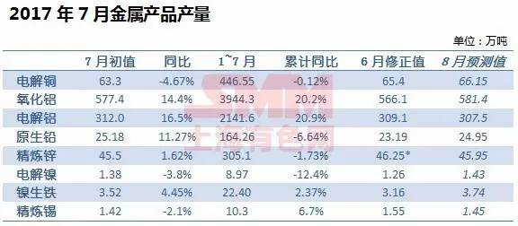 沉默的海 第210页