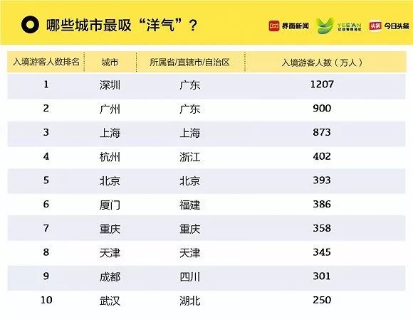 沉默的风 第197页