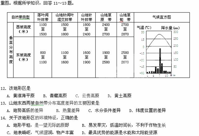 浅笑轻吟梦一曲 第93页