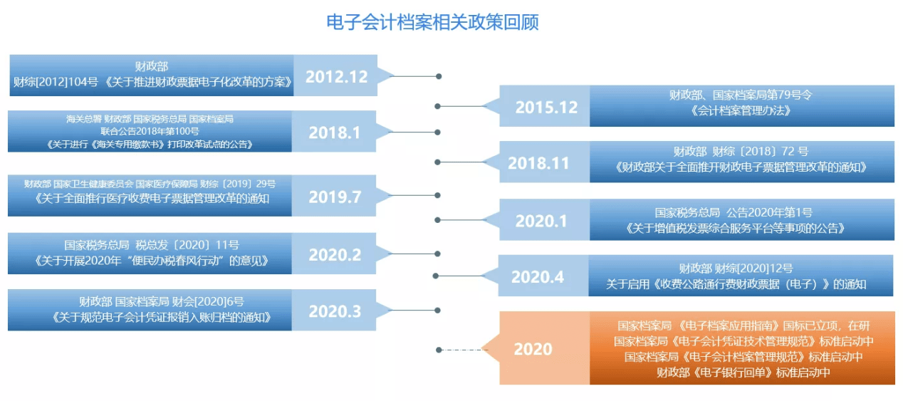 澳门资料大全正版资料2024年,数据整合策略解析_复刻款77.99.74