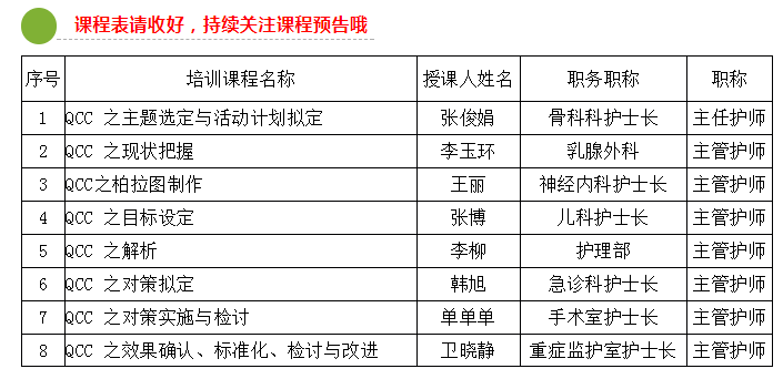 精品阁,可靠性执行策略_专家版26.62.91