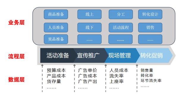 新澳天天彩 第2页