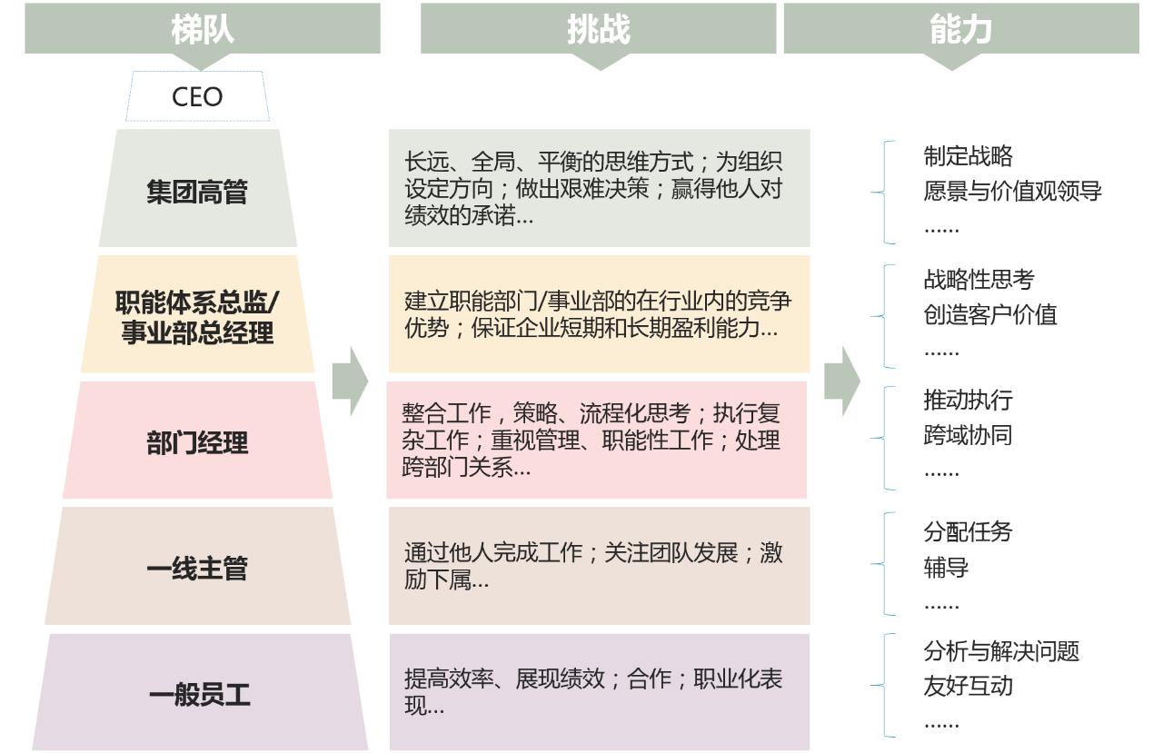 沉默的风 第160页