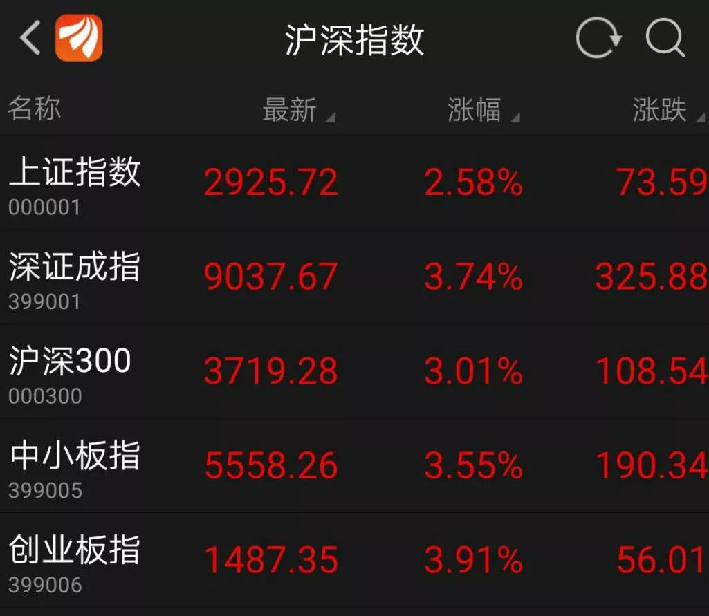 江南烟雨断桥殇 第82页