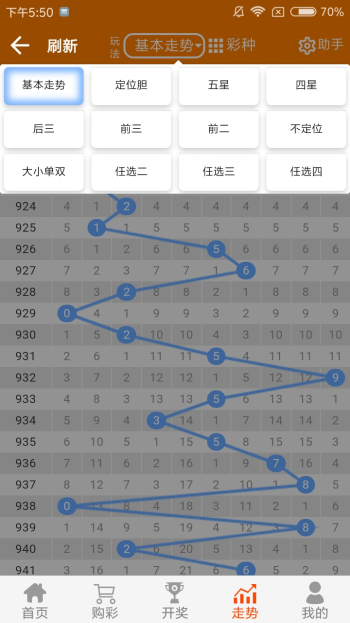 白小姐一肖一码一必中一肖,专业解答解释落实_tool30.943