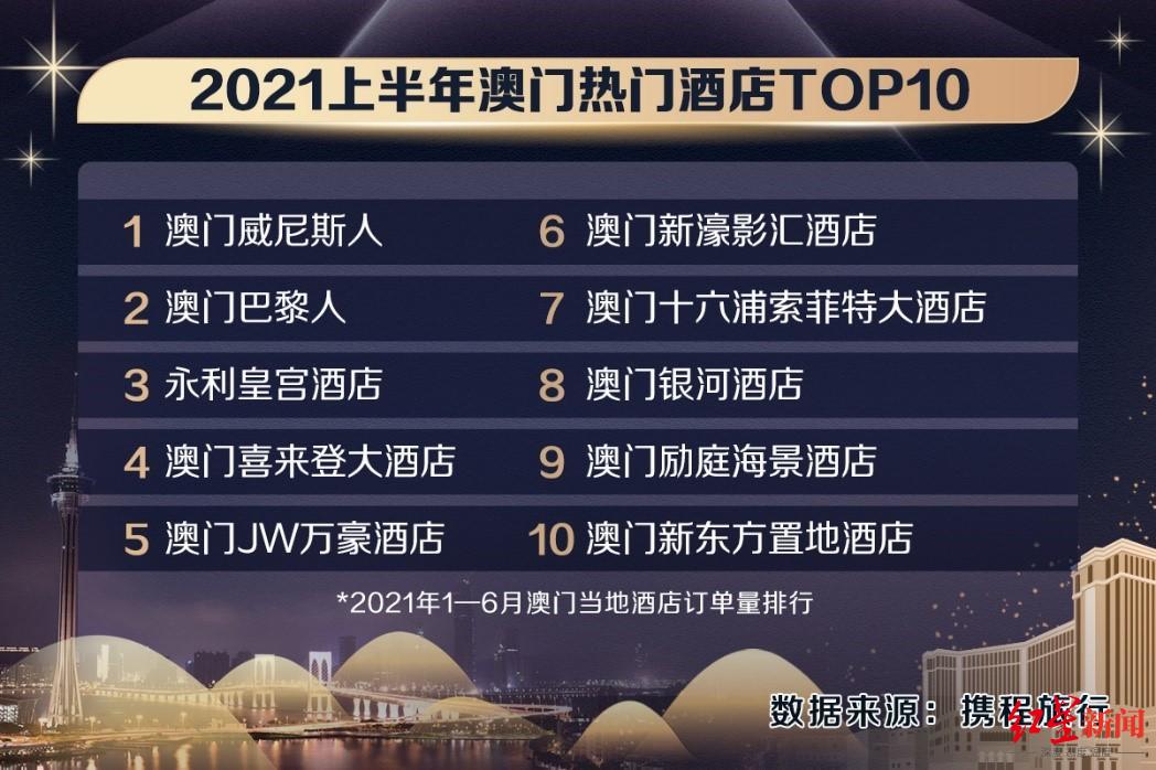 澳门独家揭秘龙门客栈优惠信息全网最全攻略分享_热搜达人86.432