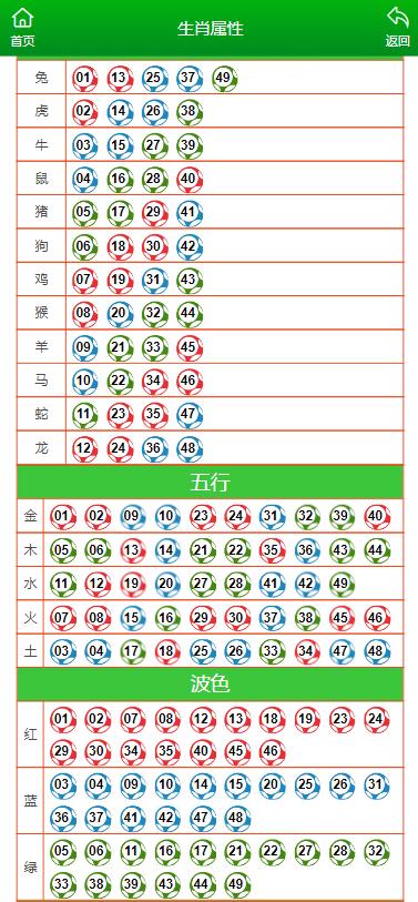 花开无言 第76页