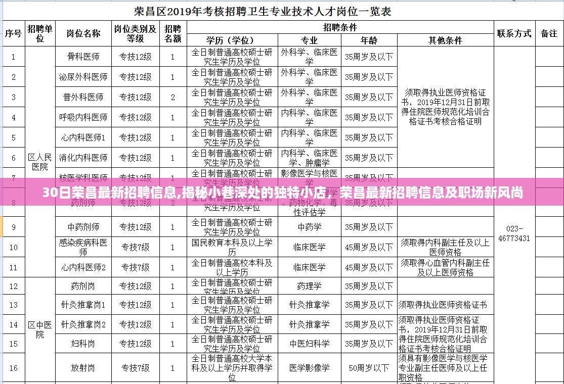 小巷独特小店
