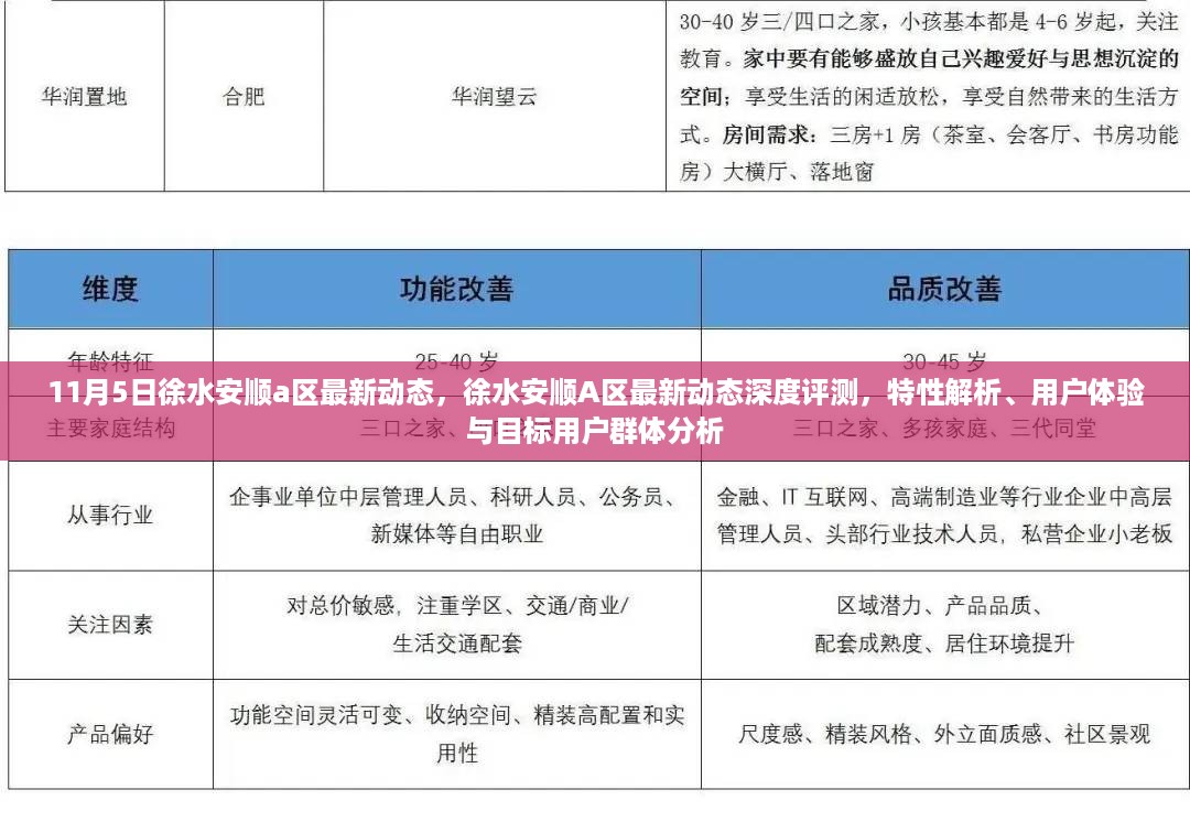 张牙舞爪 第19页