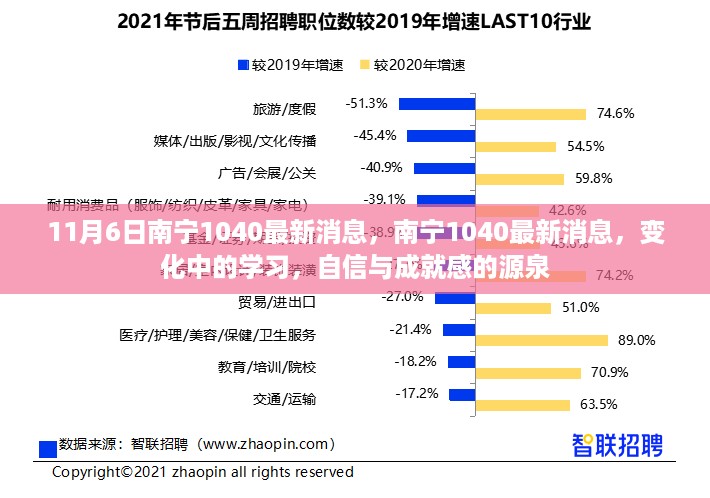 九死一生 第20页