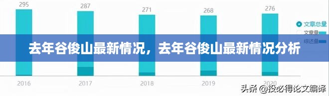 admin 第14页