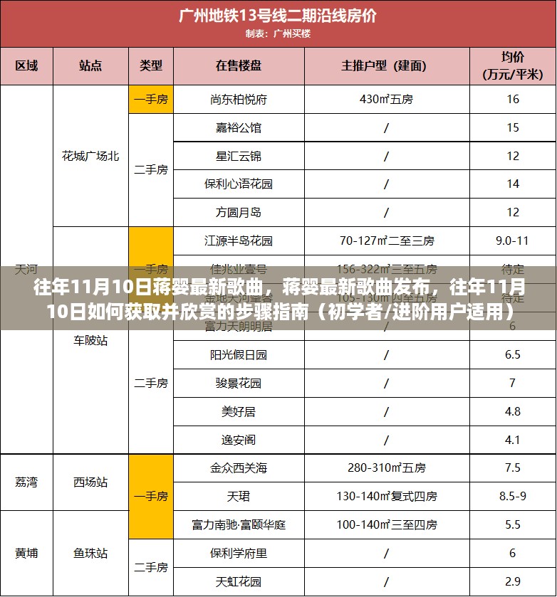 肝胆相照 第14页