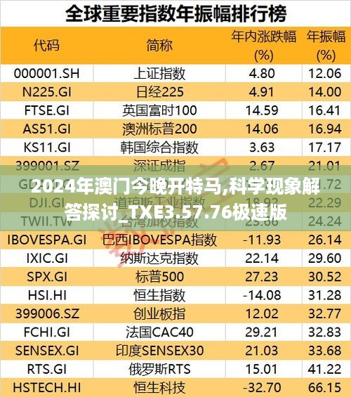 张牙舞爪 第10页