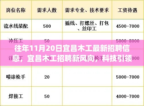 feiqigouhuo 第9页