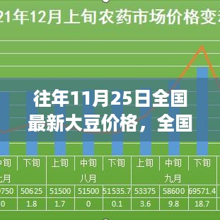 眉飞色舞 第10页