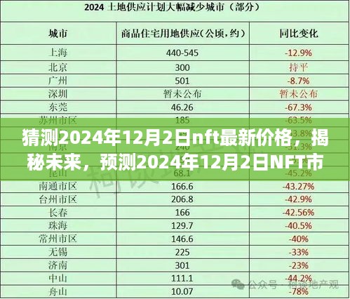揭秘未来NFT市场动向，预测2024年12月2日NFT最新价格动向分析。