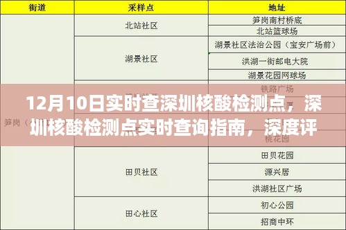qishangbaxia 第5页