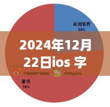 回眸最初 第4页