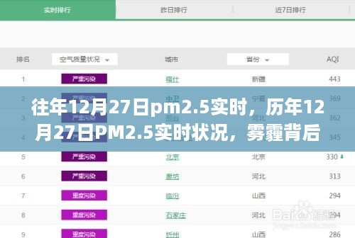 woxinchangdan 第3页