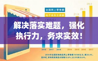 张皇无措 第3页