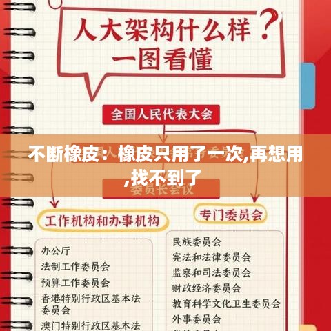 不断橡皮：橡皮只用了一次,再想用,找不到了 