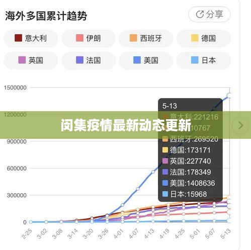 呼吸相通 第2页