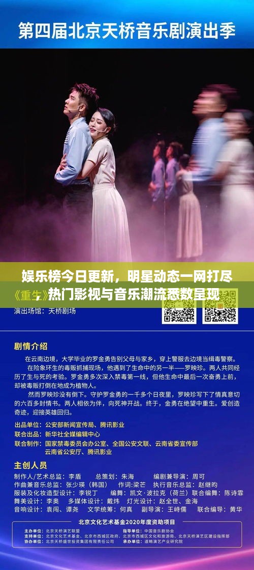 急就章 第2页