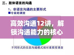 百年不遇 第2页