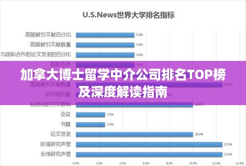 加拿大博士留学中介公司排名TOP榜及深度解读指南
