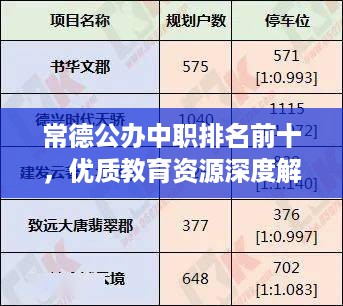 常德公办中职排名前十，优质教育资源深度解析