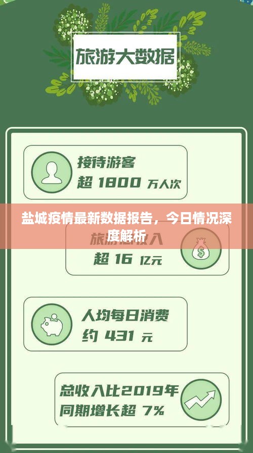 取证 第18页