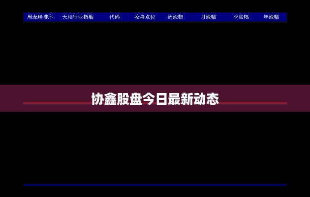 协鑫股盘今日最新动态
