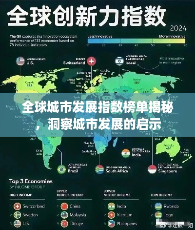 全球城市发展指数榜单揭秘，洞察城市发展的启示