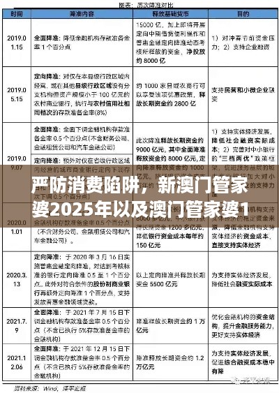 严防消费陷阱，新澳门管家婆2025年以及澳门管家婆100精准香港的识破！合理释义、解释与落实​谨防虚假信息风险