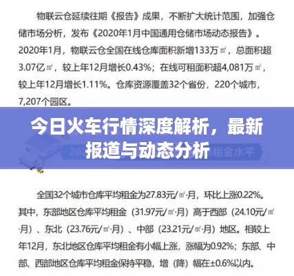 今日火车行情深度解析，最新报道与动态分析