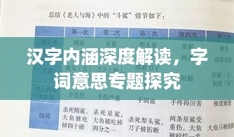 汉字内涵深度解读，字词意思专题探究